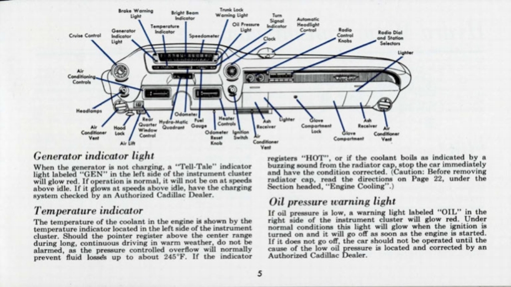 1959 Cadillac Eldorado Owners Manual Page 29